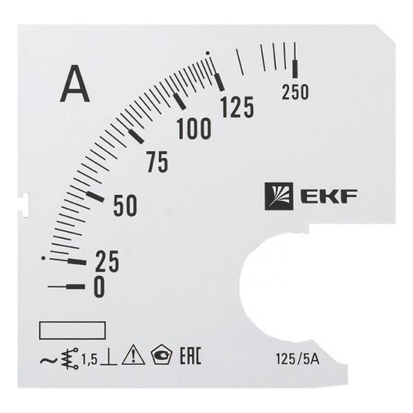 Шкала сменная для A961 125/5А-1,5 EKF PROxima