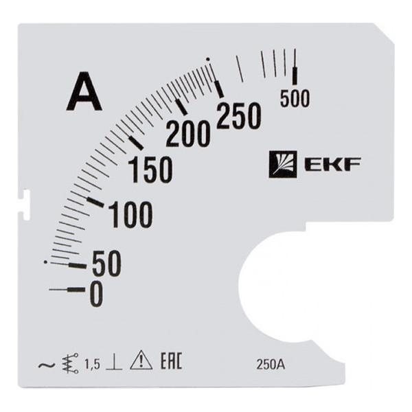 Шкала сменная для A961 250/5А-1,5 EKF PROxima