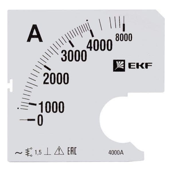 Шкала сменная для A961 4000/5А-1,5 EKF PROxima Шкала сменная для A961 4000/5А-1,5 EKF PROxima